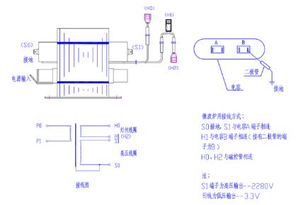 怎樣判斷高壓電容器的優(yōu)劣？