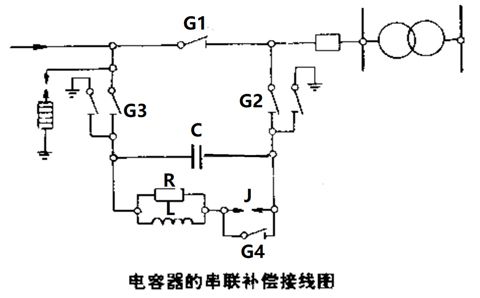 電容器的串聯(lián)補(bǔ)償裝置怎樣接線？